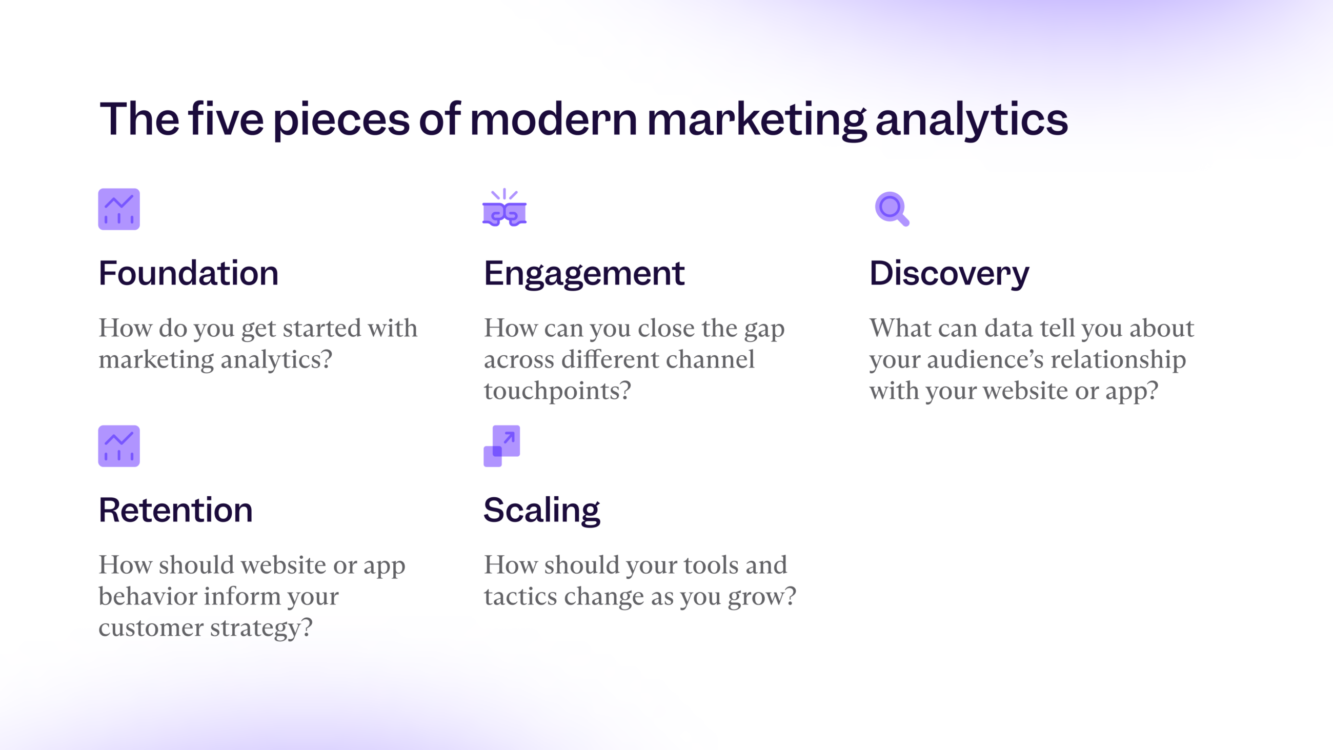 Stop Guessing, Start Growing: Your Data-Driven Video Marketing Blueprint