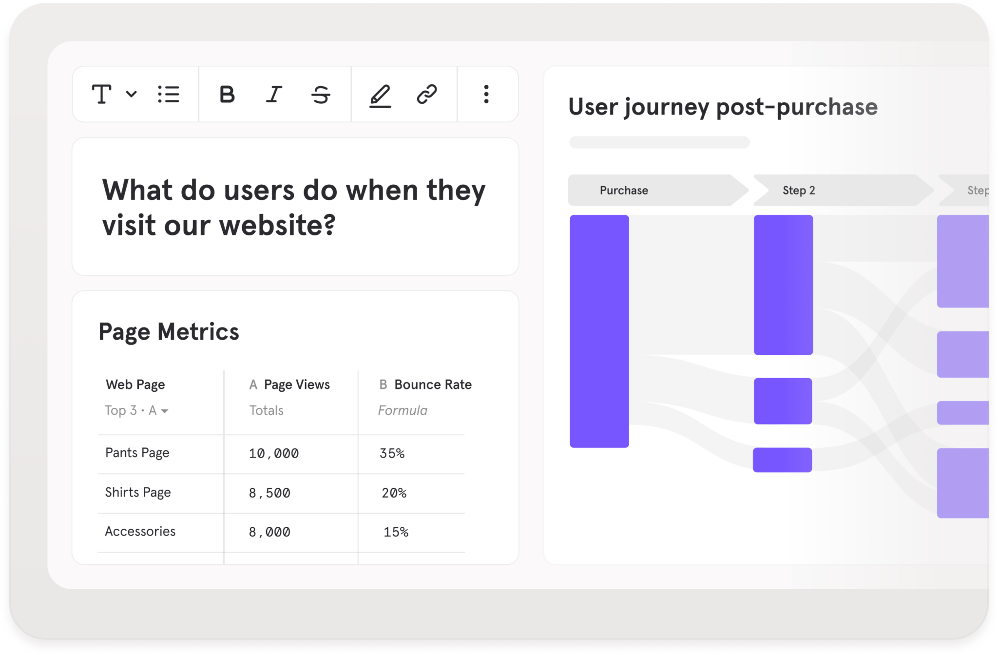 Mixpanel Ecommerce Analytics | Signals & Stories