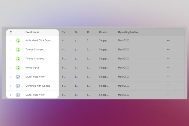 <em>Kevin Wu</em> <em>uses  Mixpanel to analyze user behavior in his vibe coded app TwitterShots.</em> <em>Here's a look at some of the events he tracks.</em>