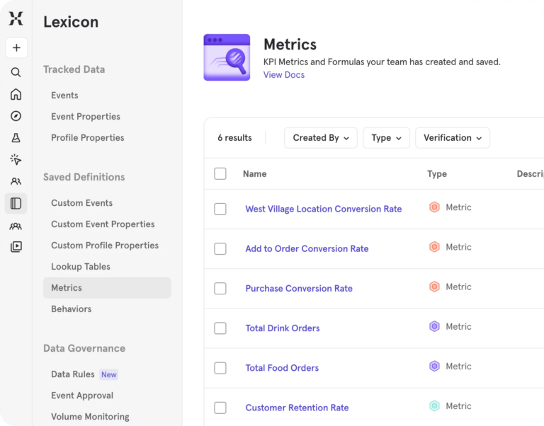 Saved Metrics in Mixpanel Lexicon