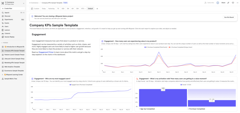 See the Company KPIs template <a href="https://mixpanel.com/project/3018488/view/3536632/app/boards/#id=5129159" target="_blank" rel="noreferrer noopener">here</a>.