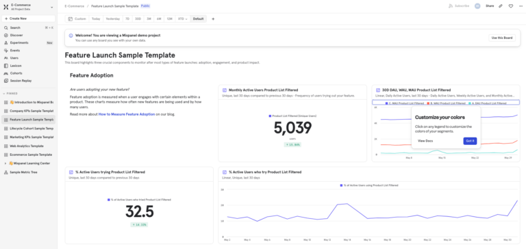 See the Feature Launch Template <a href="https://mixpanel.com/project/3018488/view/3536632/app/boards#id=5129173" target="_blank" rel="noreferrer noopener">here</a>.