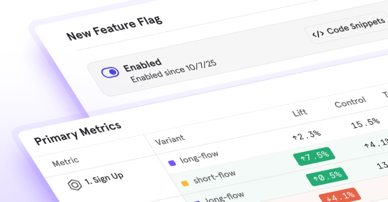 From insight to impact: Introducing Experimentation 2.0 + Feature ...