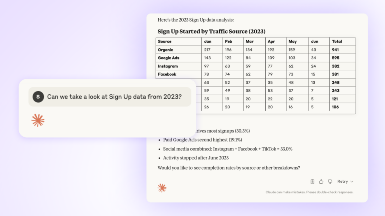 <em>Mixpanel's MCP server in action.</em>