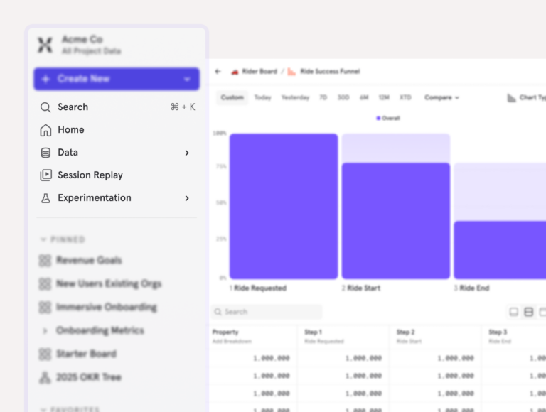 Mixpanel navigation experiment combined sections with headers