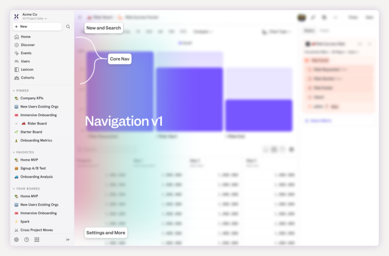 Mixpanel navigation experiment new layout