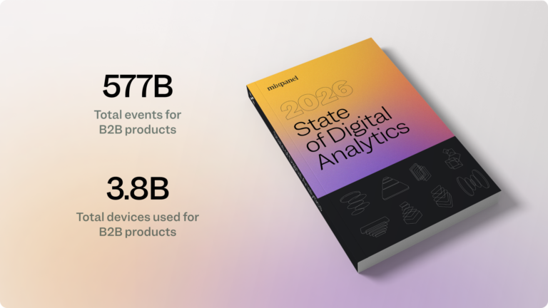 B2B benchmarks data Mixpanel