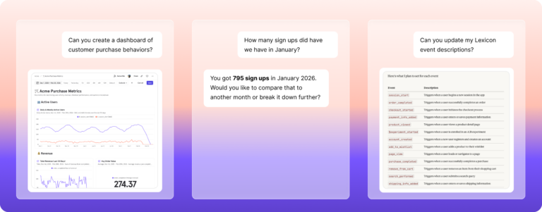 Mixpanel MCP answers from tools like Claude, ChatGPT, Gemini, Cursor, and more.