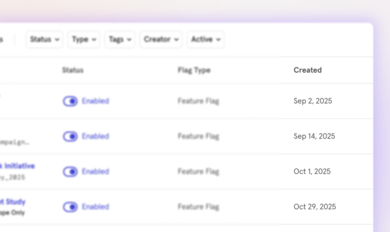 feature flag cleanup creation date