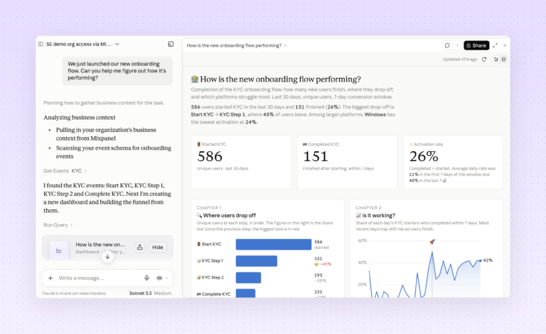 Claude Dashboards